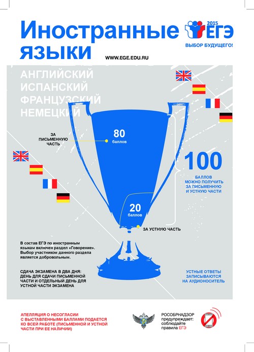 Priprema za USE na engleskom jeziku