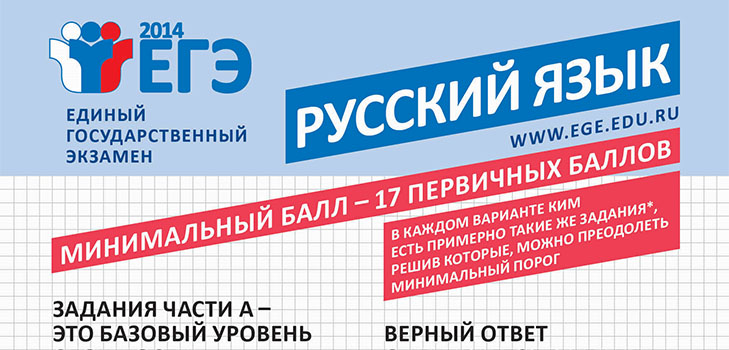 Kako napisati USE na ruski