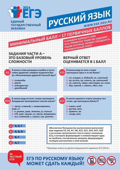 Kako napisati USE na ruski