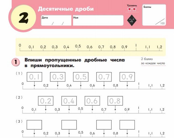 Kako pomoći djetetu s matematikom