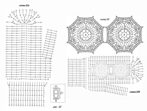Knit rukavice s iglom za pletenje - samo početnik