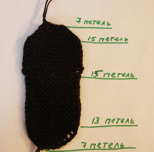 Crne i bijele čizme s pletenim iglama za ljeto