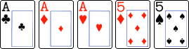 Kako igrati poker?
