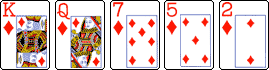 Kako igrati poker?