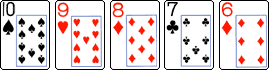Kako igrati poker?