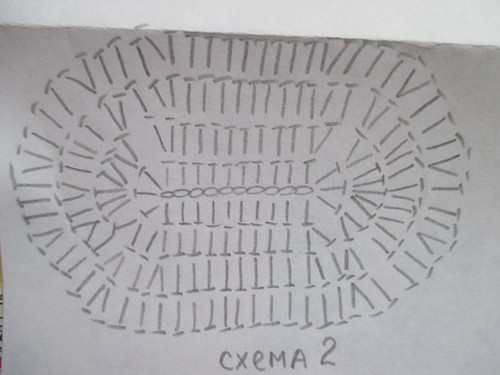 Korak-po-korak upute za pletenje cimbala