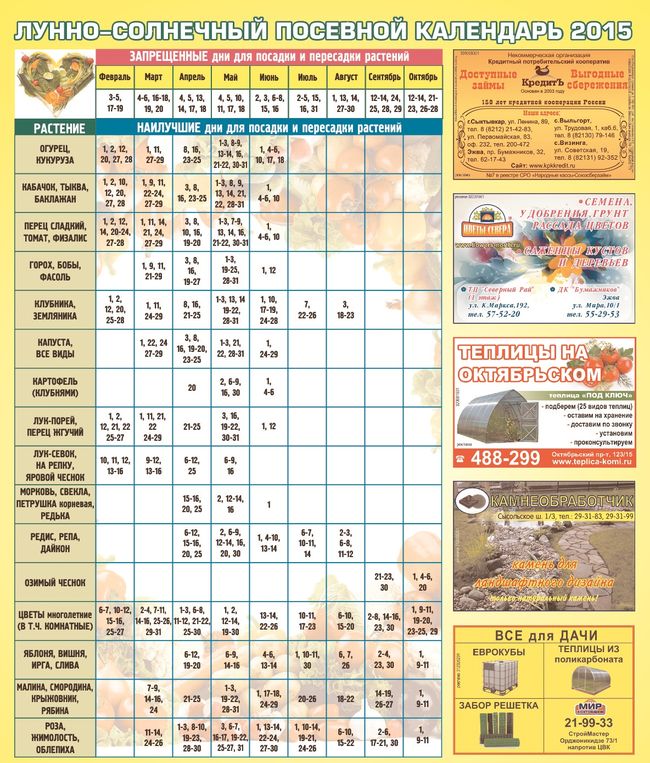 Kalendar vrtlar-vrtlar za srpanj 2015. za Sjeverozapad