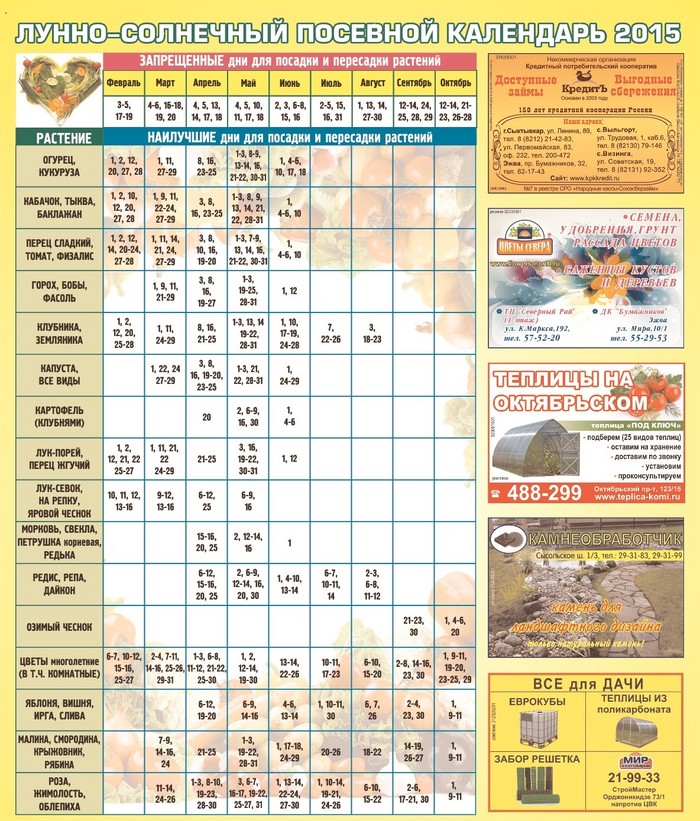 Lunar kalendar farmera kamiona, listopad 2015. za moskovsku regiju, Urale, Sibir, Sjeverozapad, Bjelorusija, Ukrajina