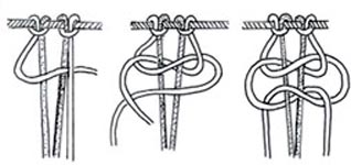 Macrame: jedan stan čvor