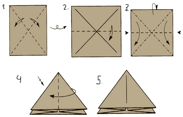 snjegović origami za početnike