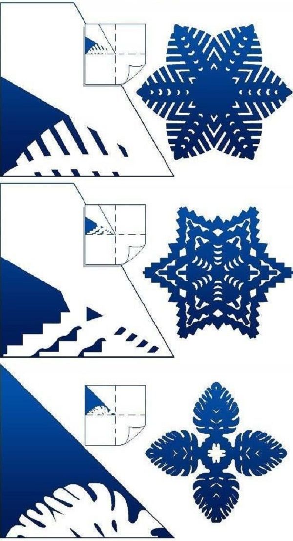 Prekrasne pahuljice za Nove godine 2017. s vlastitim rukama papira - dijagrami i fotografije u fazama. Majstorske nastave za djecu na velikim snježnim pahuljama u tehnici origami Prekrasne pahuljice za Nove godine 2017. s vlastitim rukama papira - dijagrami i fotografije u fazama. Majstorske nastave za djecu na velikim snježnim pahuljama u tehnici origami