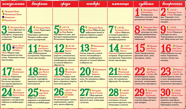 Kalendar lunarnog sjemena za travanj 2017