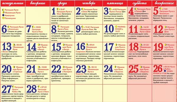 Sjetve kalendara za veljaču 2017. za poljoprivrednike i vrtlare kamiona. Tablica povoljnih dana za lunarni kalendar sjetve za veljaču 2017. godine