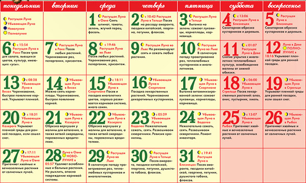 Kalendar lunarnog sjemena za ožujak 2017