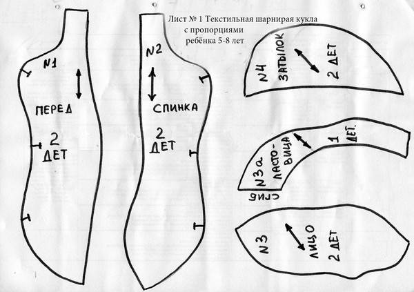 Tekstilne lutke: majstorska klasa s uzorcima i videom