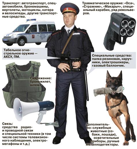 Kako dobiti posao u policiji?