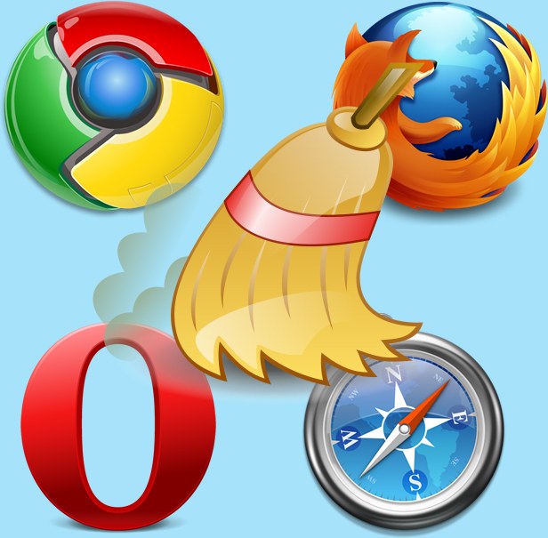 Kako očistiti predmemoriju u pregledniku (Opera, Mozilla Firefox, Google Chrome, Internet Explorer)