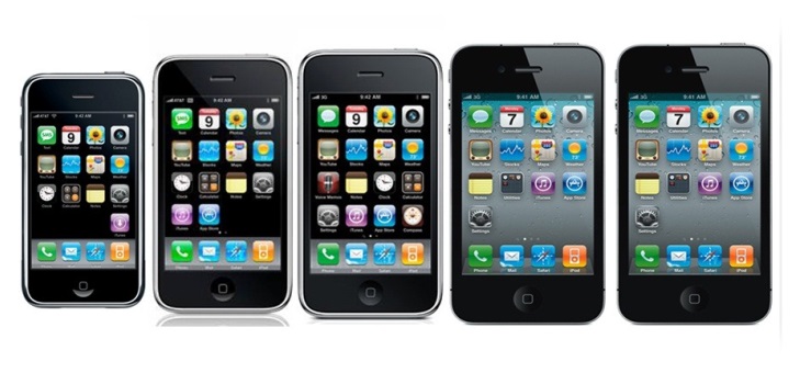 Kako pronaći IMEI