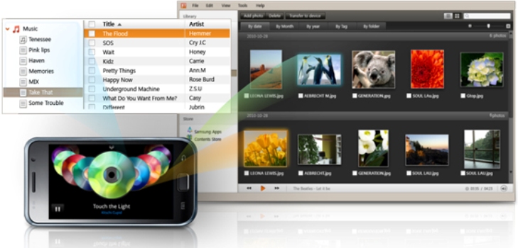Samsung Kies ne vidi telefon