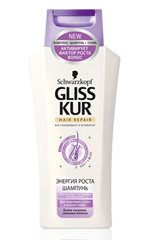 Gliss Kur Energy Growth