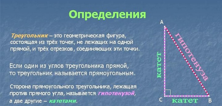 Kako pronaći hipotenuzu u pravokutnom trokutu