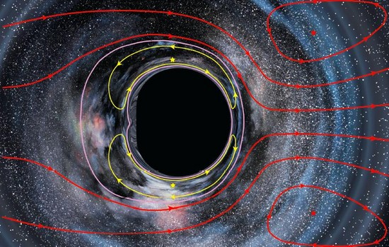 Kako snimiti Interstellar