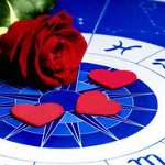 Horoskop ljubavi za 2012. godinu: 1. dio