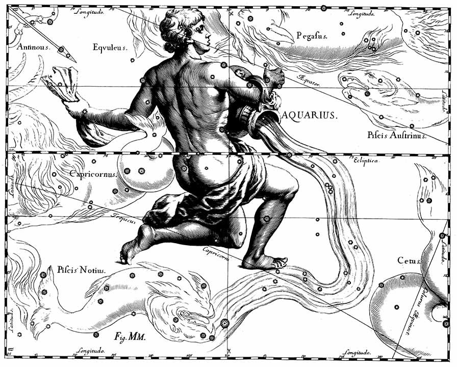 Ljubav Horoskop za 2015. za Aquarius