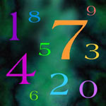 Numerologija: broj naziva
