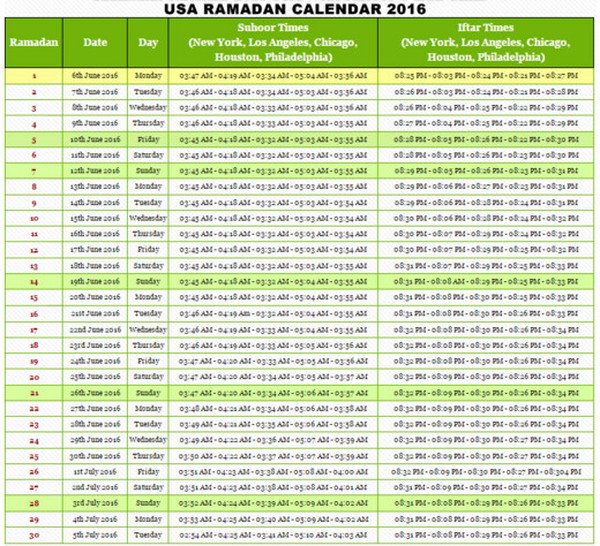 Ramazan 2016. - početak i kraj u Rusiji, Moskvi, Tunisu, Ujedinjenim Arapskim Emiratima. Kalendar svetog mjeseca u Moskvi, kalendar. Čestitam Ramazanu 2016. u stihu