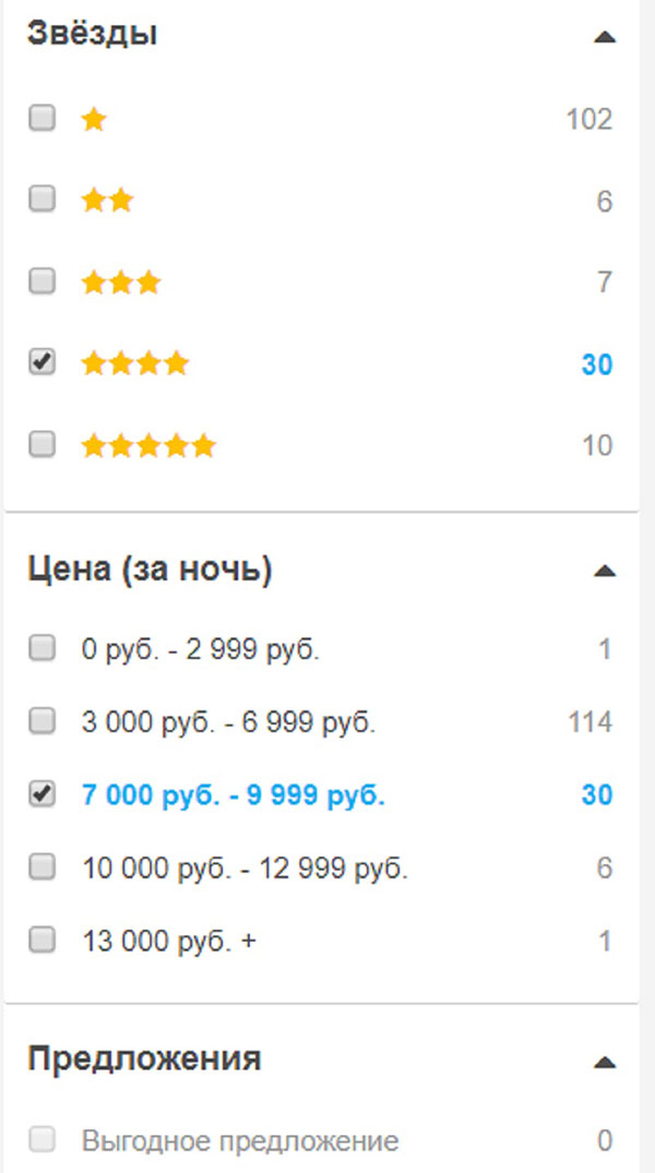 RoomGuru - koristan nalaz za putnike