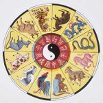 Istočni horoskop za 2012. godinu: 2. dio